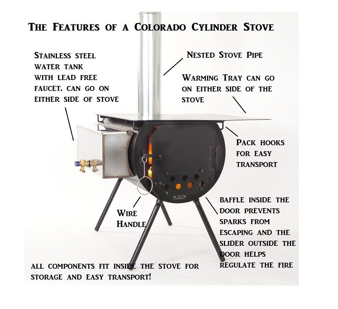 Canvas Tent Stove Specifications 